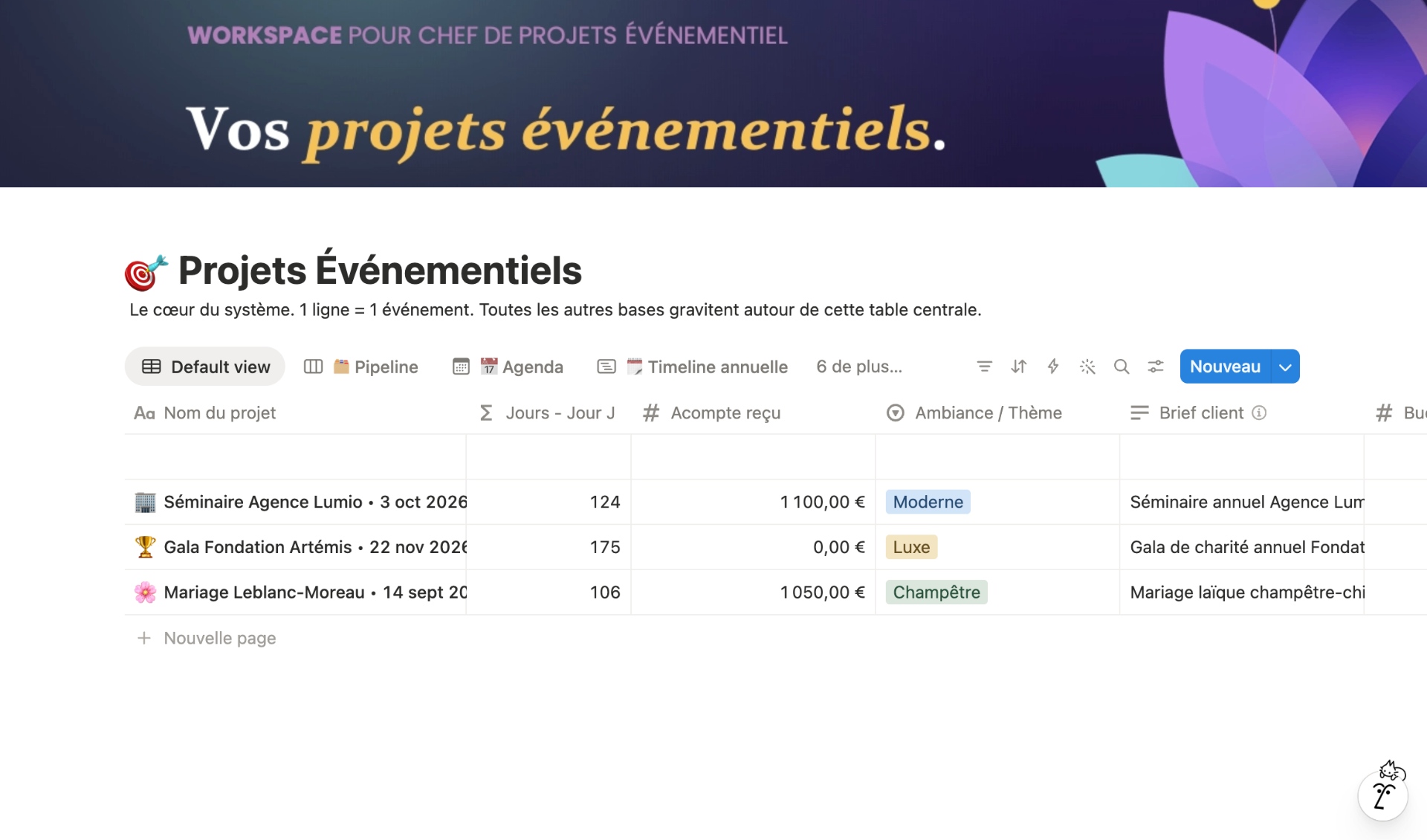 Projets événementiels, table centrale