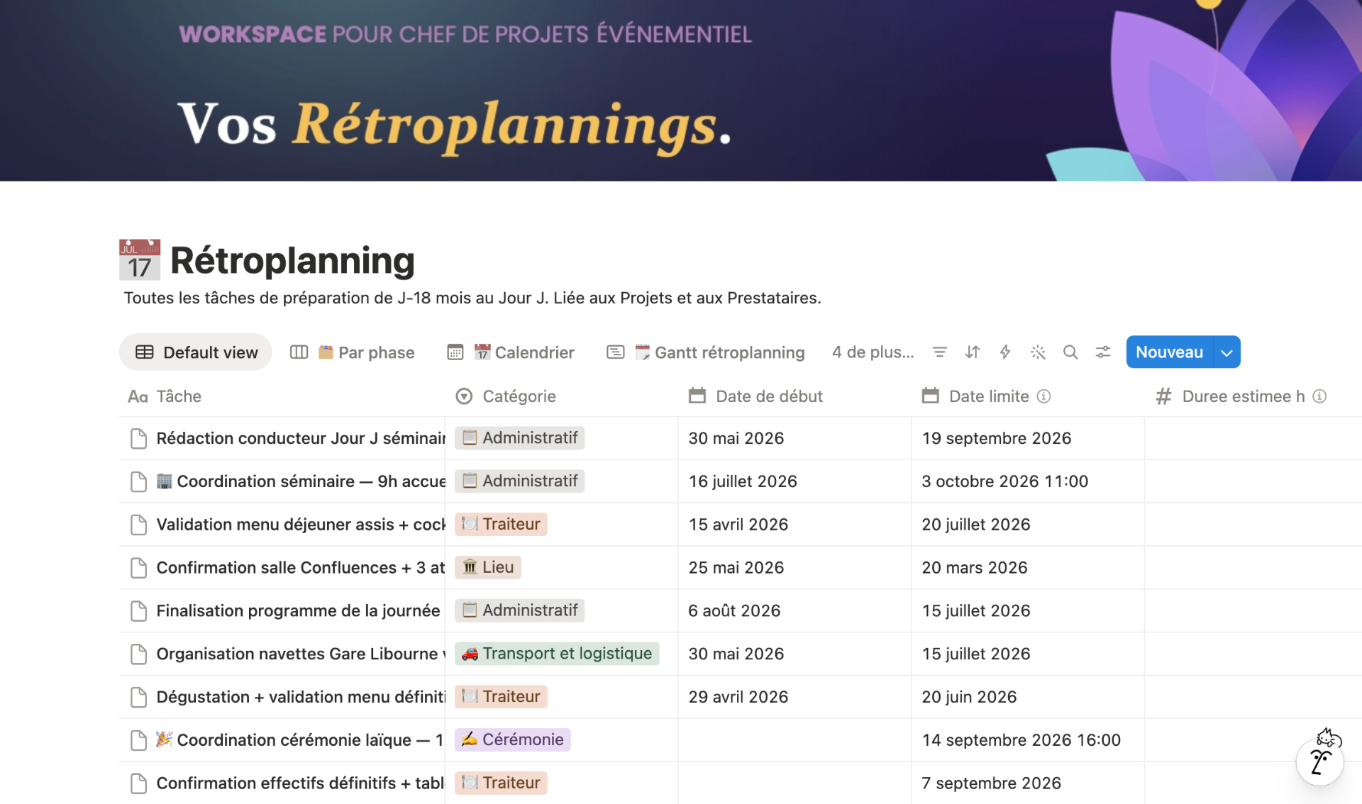 Rétroplanning, vue tableau