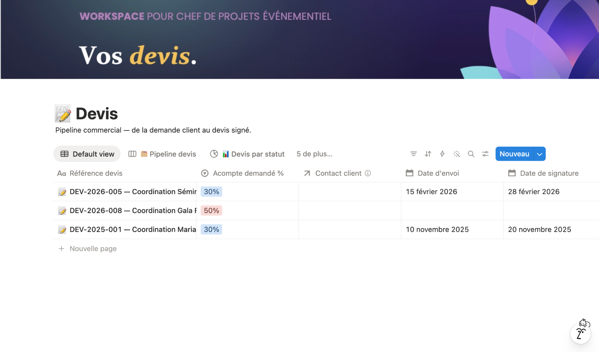 Devis, pipeline commercial